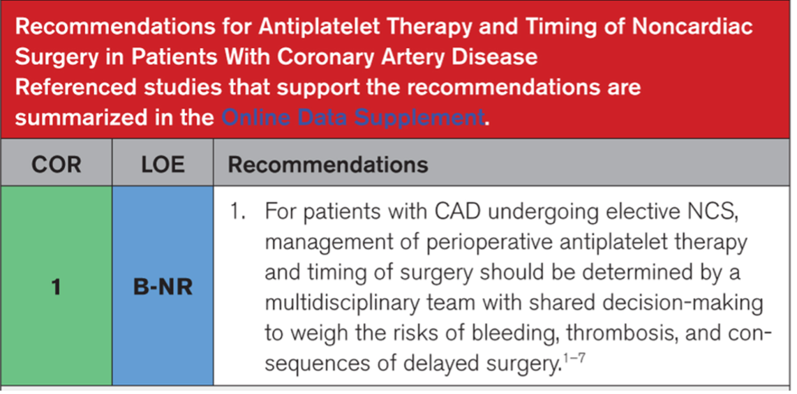 Guidelines for Cessation Prior to Surgery or Procedures